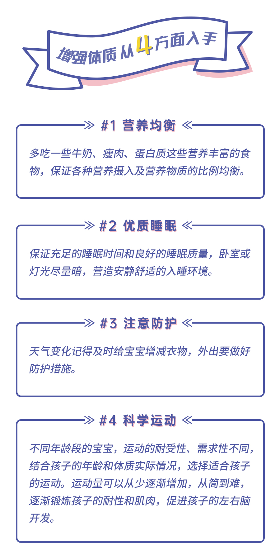 体质-推文_02.jpg